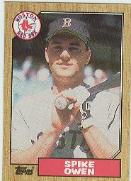 1987 Topps Baseball Cards      591     Spike Owen